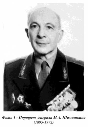 Шамашкин Модест Абрамович