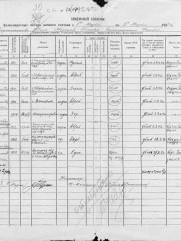 Кубланов Яков Абрамович