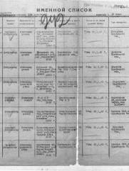 Длигач Яков Фроимович