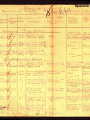 Остроброд Яков Исаакович