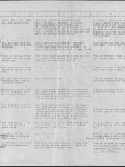 Гольбрайх Хема Давидович