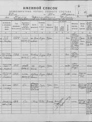 Герштейн Моисей Беркович (Берович)