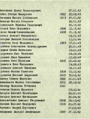 Зеличенок Давид Владимирович