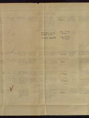 Шальман Шмуль (Шамиль) Беркович