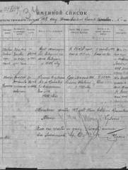 Зельдич Семен Еремеевич