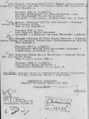 Кузинец Моисей Михайлович