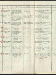 Шварцман Исаак Давидович