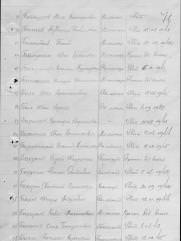 Басин Лахман Волькович еврей политработник кавадер двух орденоа красного знамени