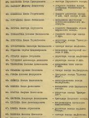 Хейфец Исаак  Хацкелевич