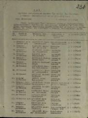 Дразнин Даниил Абрамович