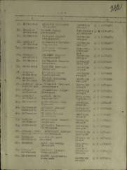 Дразнин Даниил Абрамович