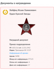 Хейфец Исаак  Хацкелевич