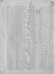 Шальман Мордух Танхолевич