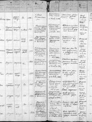 Блох Арон Маркович