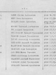 Зельдич Семен Еремеевич