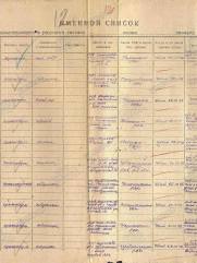 Говзман Цемех Иосифович