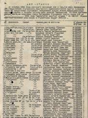 Иоффе Илья Ильич