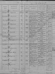 Коган Матвей Миронович