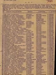 Фридман  Лев Давидович