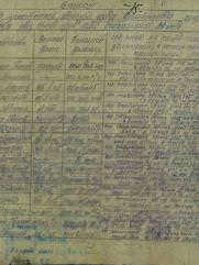 Агранович Лев Наумович