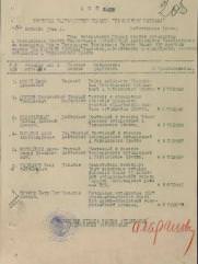 Мясников Меер Фейтелевич