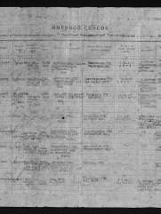 Окс Давид Яковлевич