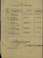 Халдей  Евгений Ананьевич