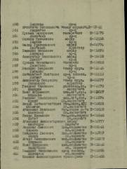 Мостовой Исаак Евсеевич