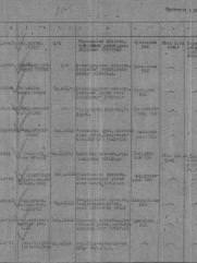 Окс Давид Яковлевич