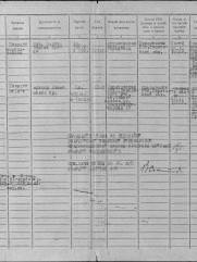 Нужный Иосиф Мотелевич