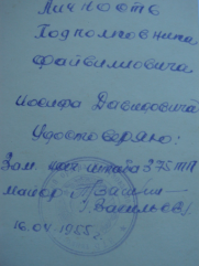 Файвилиович Иосиф Давыдович