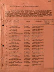 Гольдштейн Муся Иосифович