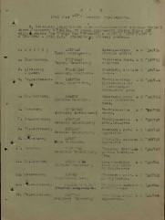 Агранович Лев Наумович