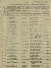 Ратнер Владимир Наумович